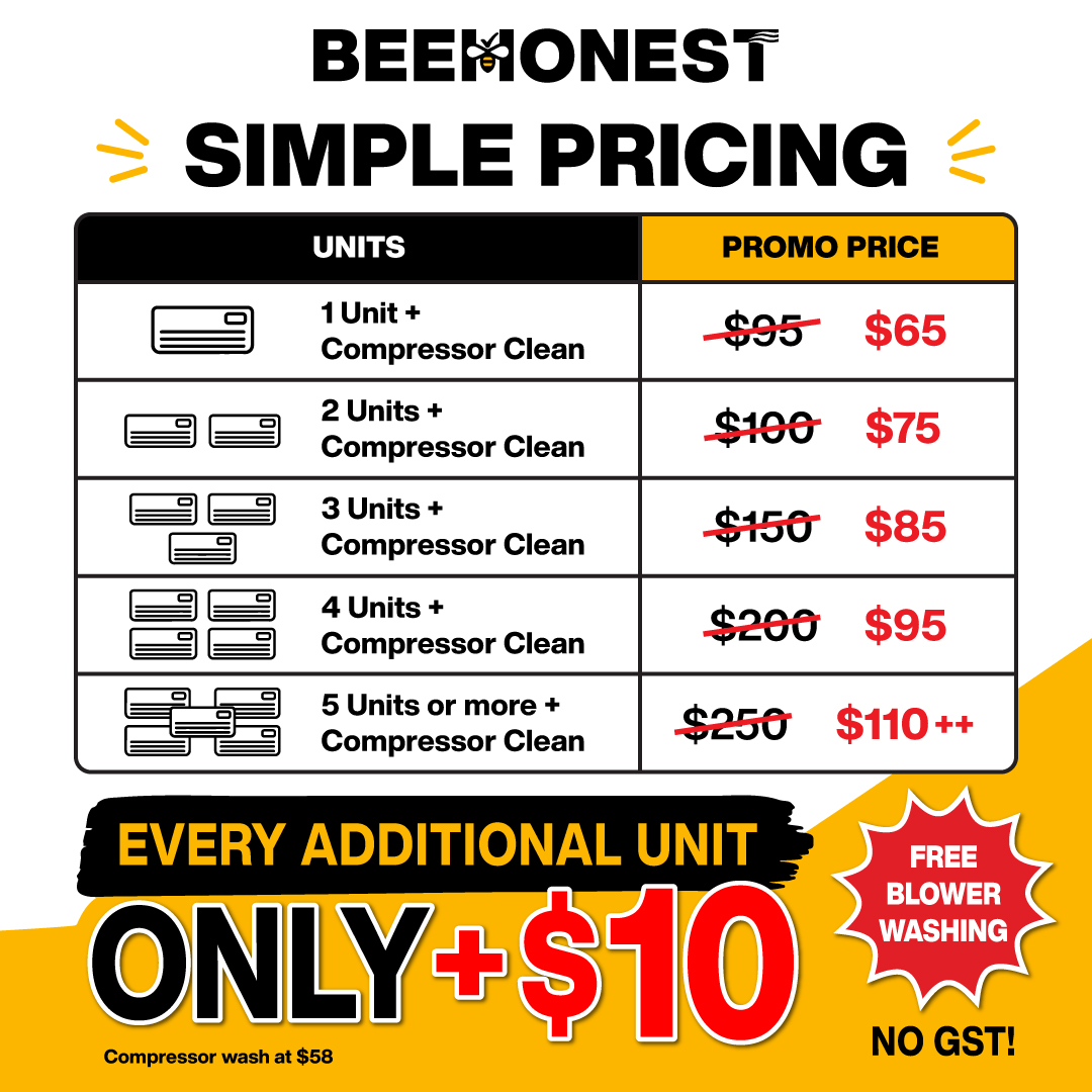 Aircon Servicing Pricelist