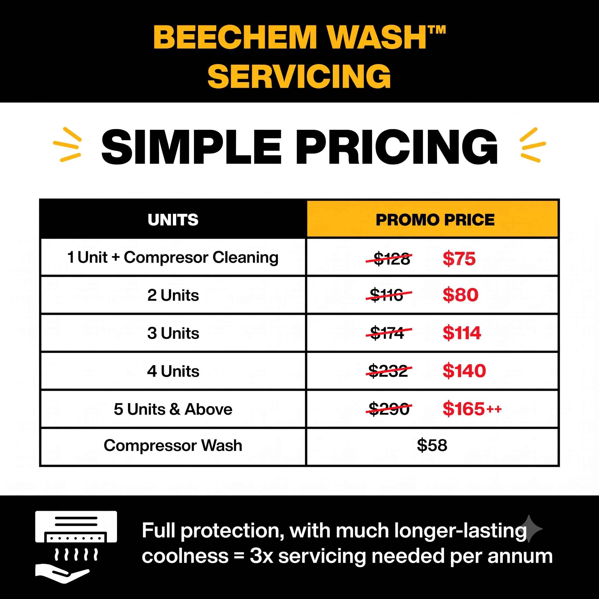 Beehonest BeeChem Price List v2 Beehonest BeeChem Price List v2
